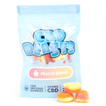 Cbd Blasts Gummies (Blast Edibles) - Image 2
